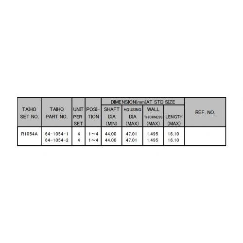 R1054A STD R1054A STD